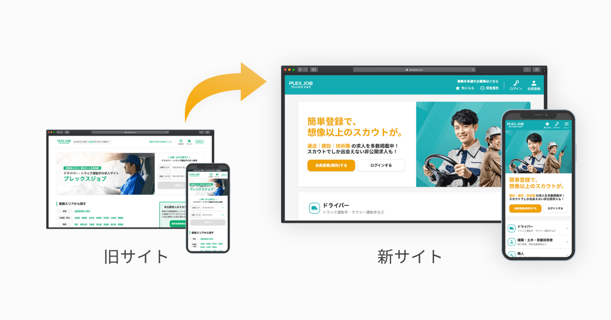 サイトのリニューアルを実施いたしました。