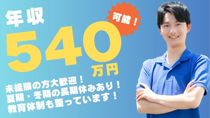 ワイケイ・コーポレイション有限会社の画像