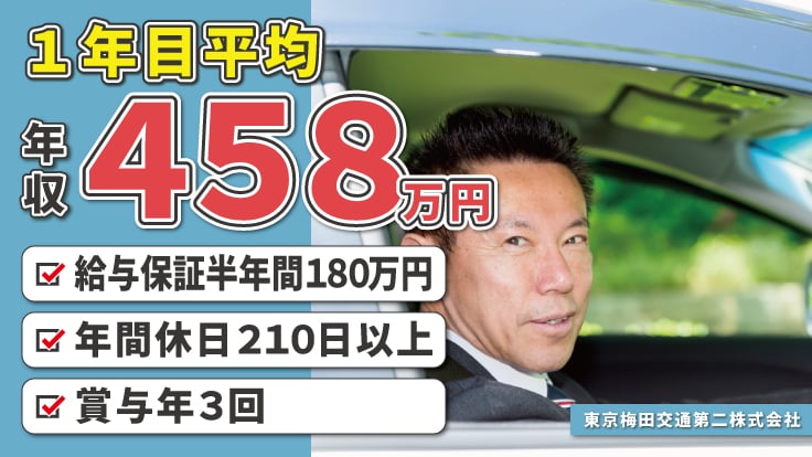 梅田交通グループの画像